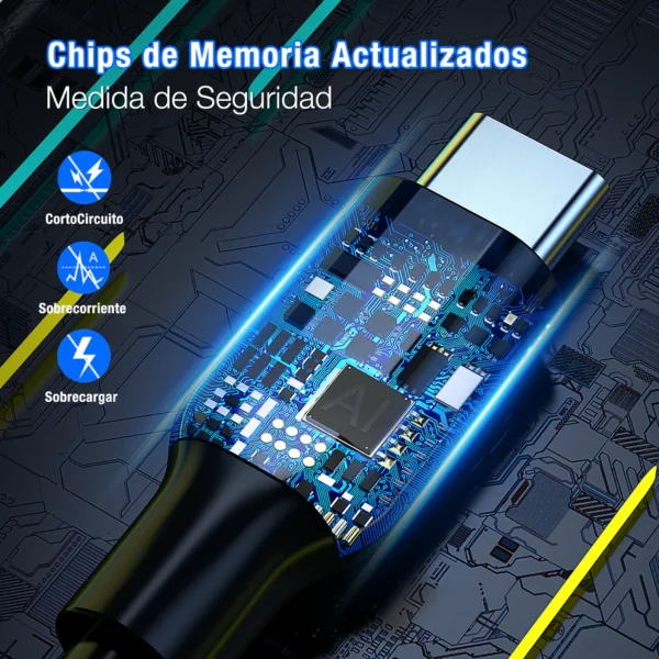 1HORA Type C Cable 3A - Imagen 2