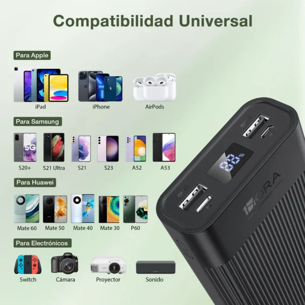 GAR117 1HORA Power Bank 20000mAh blanco - Imagen 5