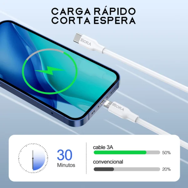 Cable Lightning CAB258 1HORA de 3 A y 1 m - Imagen 3