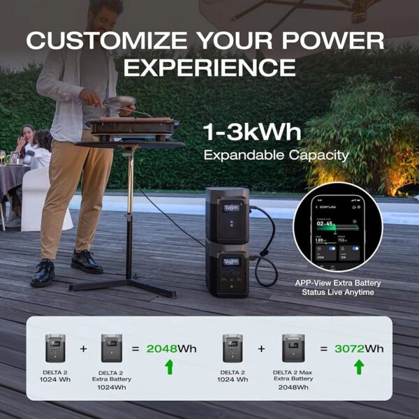 EF ECOFLOW - Estación de energía portátil DELTA 2, batería de 1024 Wh LiFePO4 (LFP), salida de 1800 W AC/100 W USB C - Imagen 2