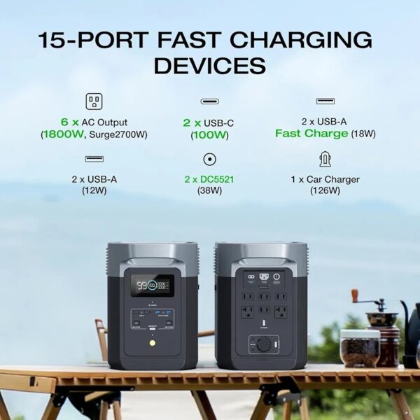 EF ECOFLOW - Estación de energía portátil DELTA 2, batería de 1024 Wh LiFePO4 (LFP), salida de 1800 W AC/100 W USB C - Imagen 3