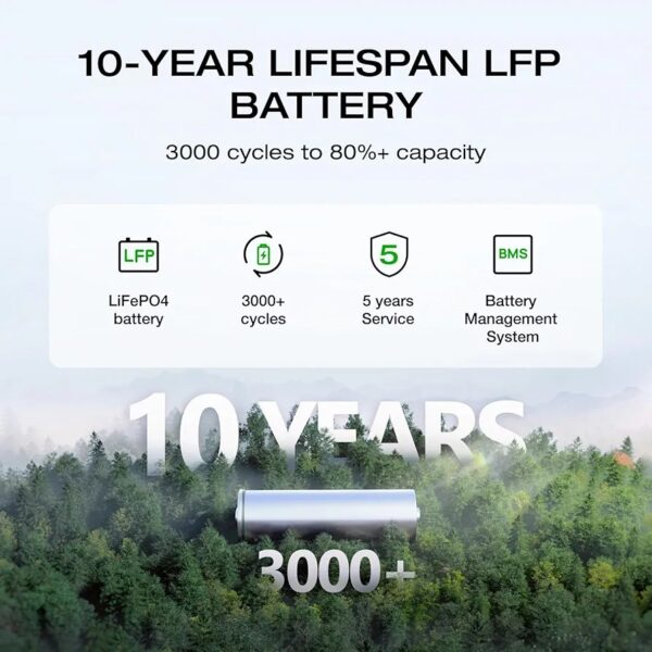 EF ECOFLOW - Estación de energía portátil DELTA 2, batería de 1024 Wh LiFePO4 (LFP), salida de 1800 W AC/100 W USB C - Imagen 5