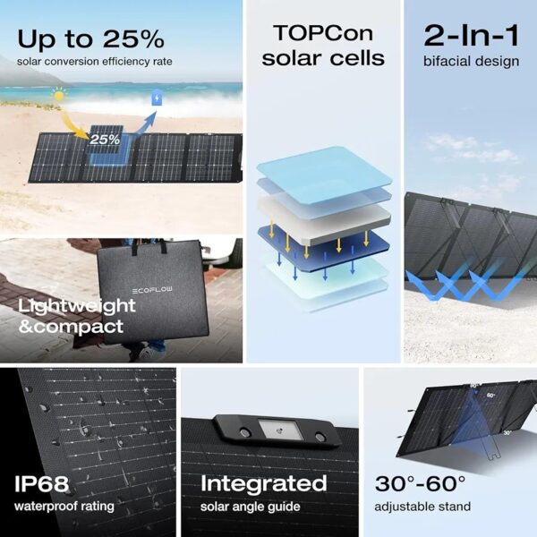 EF ECOFLOW Generador solar River 2 Pro 768Wh LiFePO4 Batería con panel solar de 220 W, 4 salidas de CA de 800 W (sobretensión de 1600 W). - Imagen 6