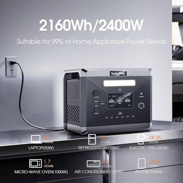 SolarPlay - Estación de energía portátil, generador solar de gran capacidad de 2400 W/2160 Wh, con 1 panel solar de 200 W, 4 salidas de CA (pico de 4800 W) - Imagen 5