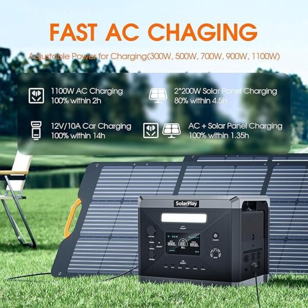 SolarPlay - Estación de energía portátil, generador solar de gran capacidad de 2400 W/2160 Wh, con 1 panel solar de 200 W, 4 salidas de CA (pico de 4800 W) - Imagen 4