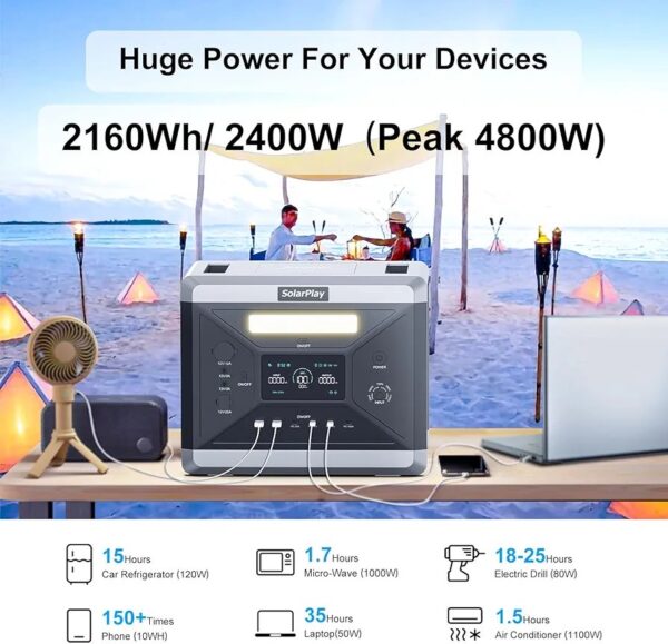 SolarPlay - Estación de energía portátil de 2400 W, 2160 Wh, generador solar LiFePO4, batería de 1.5 horas de carga rápida, 4 salidas de CA (pico de 4800 W) - Imagen 5