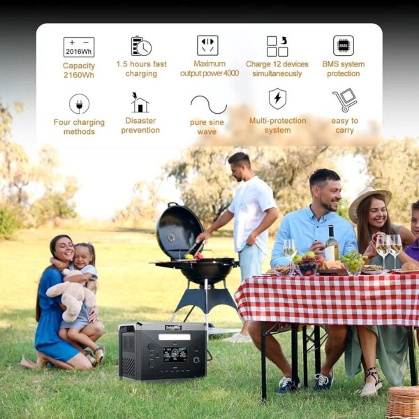 SolarPlay - Estación de energía portátil de 2400 W, 2160 Wh, generador solar LiFePO4, batería de 1.5 horas de carga rápida, 4 salidas de CA (pico de 4800 W) - Imagen 7