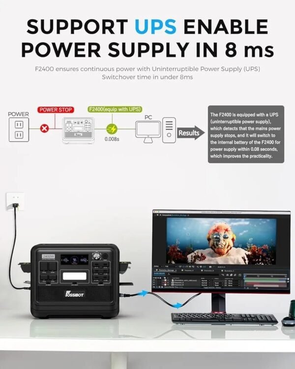 FOSSIBOT Estación de energía portátil F2400,2048Wh LiFePO4 batería con 6 × 2400 W (aumento de 4800 W), carga completa rápida de 1.5 horas con linterna LED, generador solar para uso doméstico, - Imagen 4