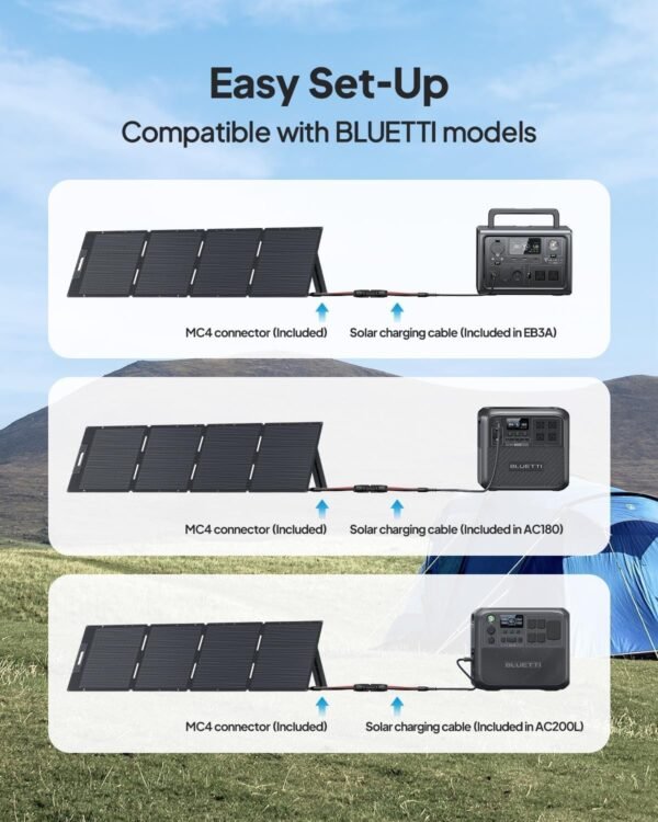 BLUETTI Generador solar AC180 con panel solar de 200 W, estación de energía portátil de 1,152 Wh con 4 salidas de CA de 1,800 W (sobretensión de 2,700 W). - Imagen 7