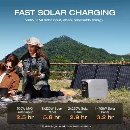 ECOFLOW Generador solar DELTA 3 Classic. - Imagen 3