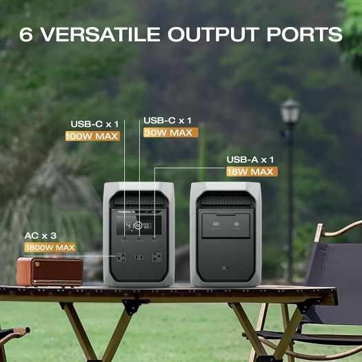 ECOFLOW Generador solar DELTA 3 Classic. - Imagen 6