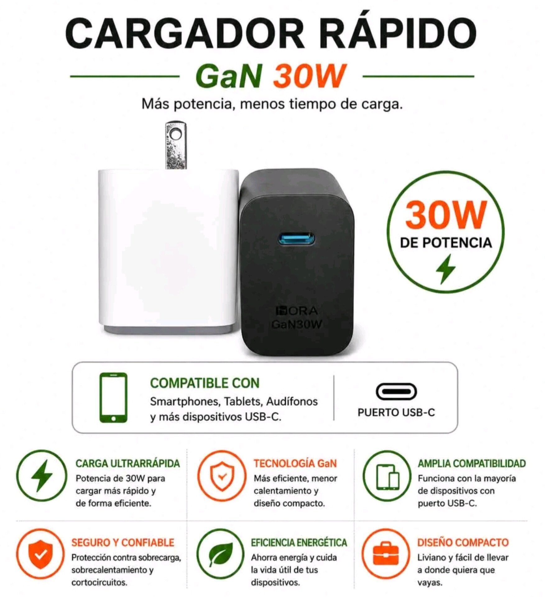 Cargador Ultrarrápido 1Hora GaN 30W – Puerto USB-C (Disponible en Blanco y Negro)