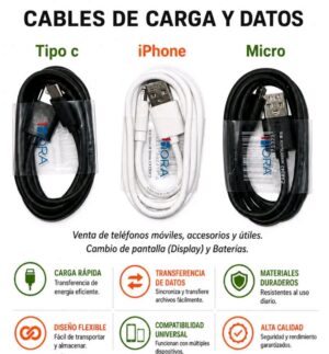 Cable de Carga y Datos 1Hora – Alta Calidad (Disponible en Tipo-C, iPhone y Micro-USB)