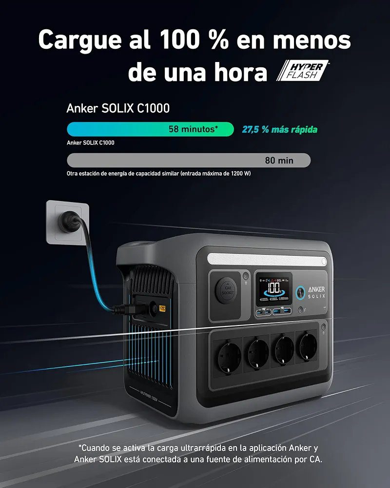 Anker SOLIX C1000 + panel solar de 540w, estación de energía portátil, generador solar de 1800 W, carga ultrarrápida en 58 minutos, LiFePO4 para acampar al aire libre y suministro doméstico auxiliar (panel solar opcional) - Imagen 4