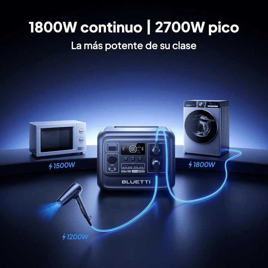 BLUETTI Elite 100 V2 Estación de Energía Portátil 1024Wh, Generador Solar - Imagen 9