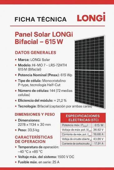 Panel Solar LONGi Bifacial 615W (Modelo LR5-72HTH 615M) - Imagen 2