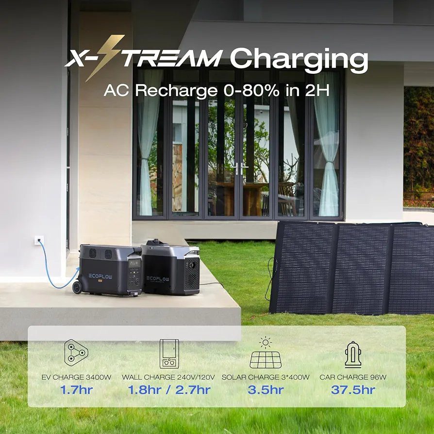 EF ECOFLOW Estación de energía portátil DELTA Pro de 3600 Wh, 5 salidas de CA de 120 V, 3600 W - Imagen 10