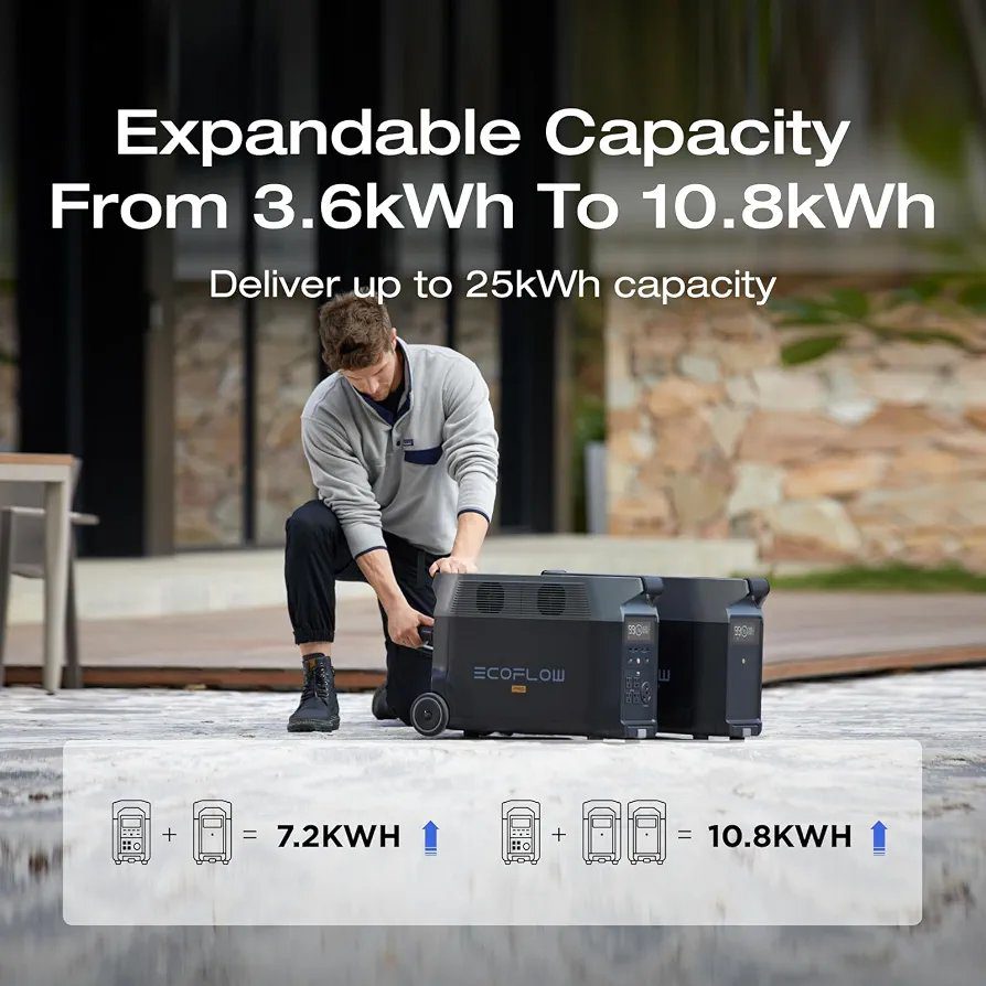 EF ECOFLOW Estación de energía portátil DELTA Pro de 3600 Wh, 5 salidas de CA de 120 V, 3600 W - Imagen 3